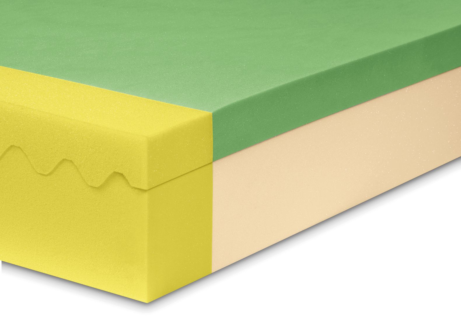 Edge Zone Reinforcement