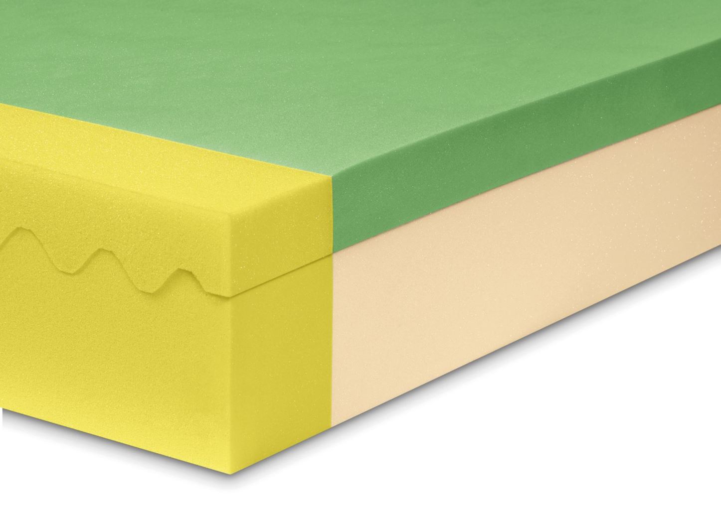 Edge Zone Reinforcement